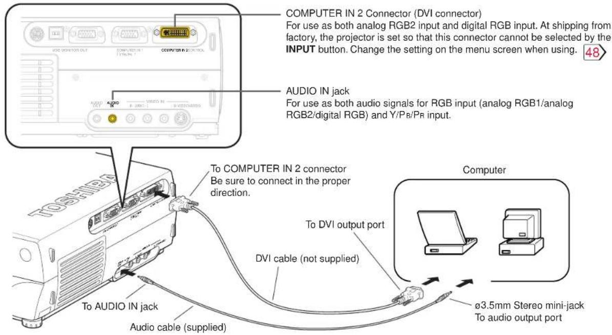 TOSHIBA TLP-X20U - Connecting a computer with DVI output connector - 2