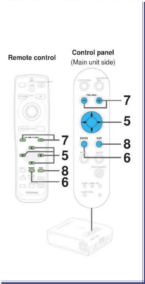 TOSHIBA TLP-X20U - Projecting images stored in a memory card (continued) - 1