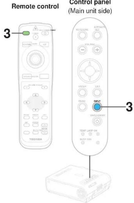 TOSHIBA TLP-X20U - Projection on the screen (continued) - 2