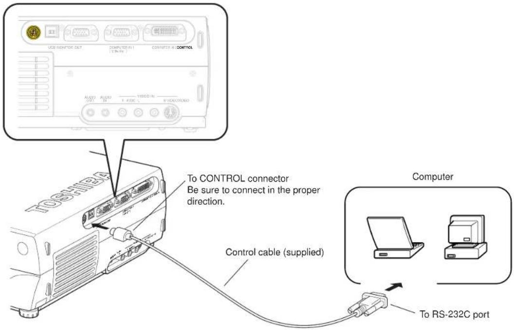 TOSHIBA TLP-X20U - Projector operation control by a computer - 2