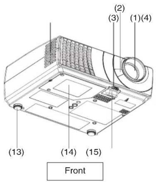 (2) (3) (1)(4) (13) (14) (15) Front