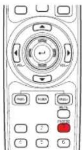 Diagram of a remote control panel with labeled buttons and function keys