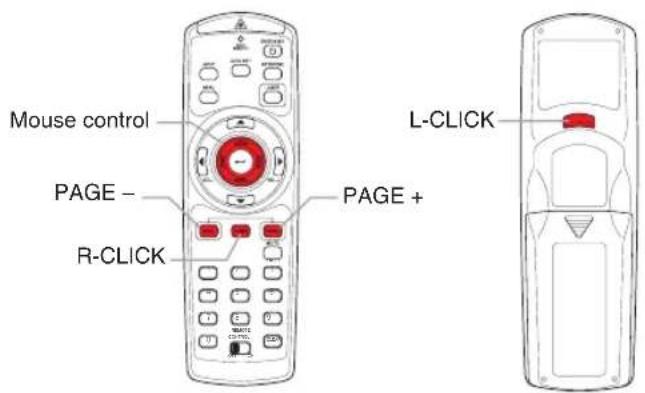 Mouse control PAGE - R-CLICK PAGE + L-CLICK