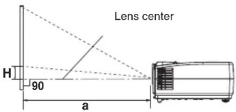 Lens center H 90 a