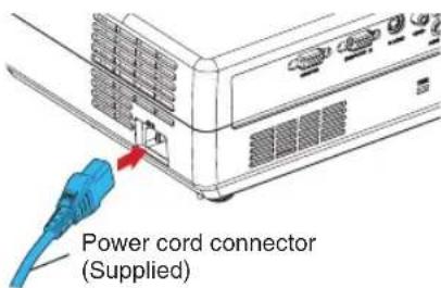 Power cord connector (Supplied)