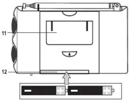 Tesco RAD108 - CONTROLS AND FEATURES - 2