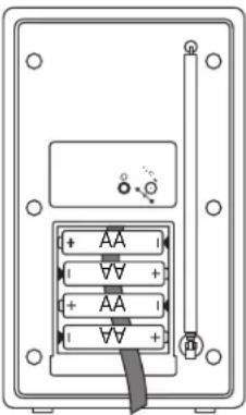 Tesco DR1502W - BATTERY DISPOSAL - 1