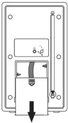 Tesco DR1502W - FITTING BATTERIES - 1