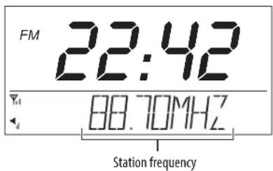 Tesco DCR1401B - FM RECEPTION STATION PRES - 1