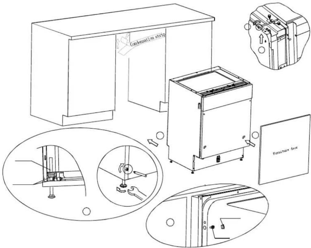 AMICA ZZM 629 I - Dishwasher installation steps - 1