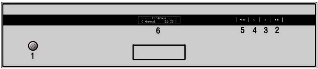 AMICA ZZM 629 I - Operation Instruction - 2