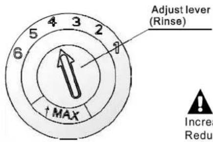AMICA ZZM 629 I - Adjusting Rinse Aid Dispenser - 1
