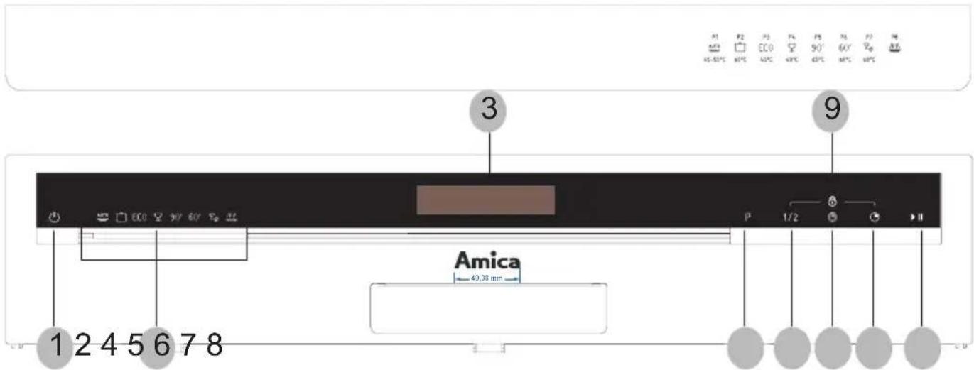 AMICA ZWM 428 WE - FEATURES AND COMPONENTS - 1