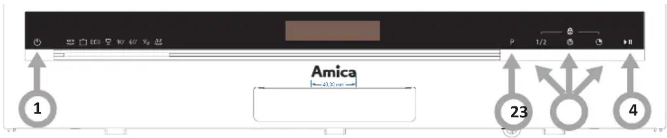AMICA ZWM 428 WE - Turn on the appliance - 1