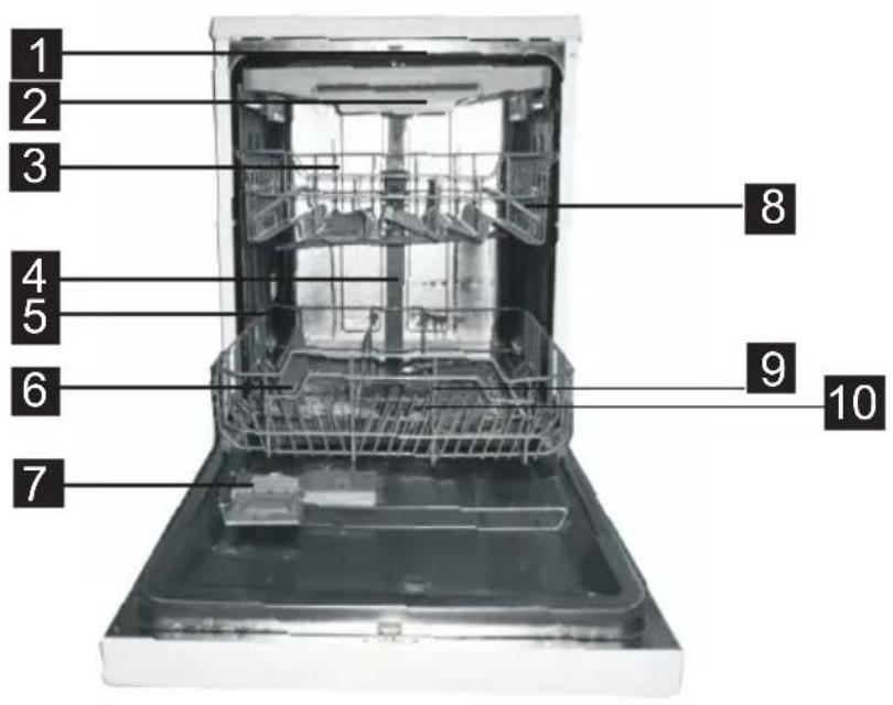 AMICA ZWM 428 WE - FEATURES AND COMPONENTS - 1