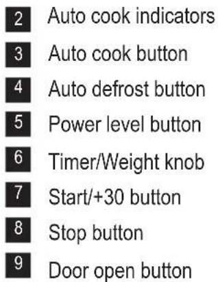 2 Auto cook indicators 3 Auto cook button 4 Auto defrost button 5 Power level button 6 Timer/Weight knob 7 Start/+30 button 8 Stop button 9 Door open button