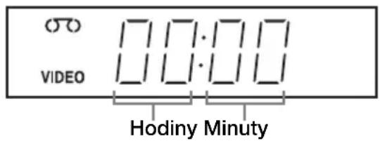 VIDEO Hodiny Minuty