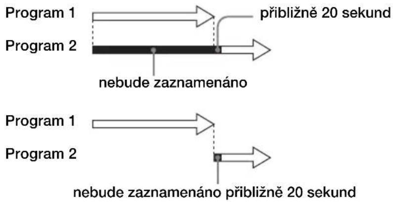 Program 1 Program 2 přibližně 20 sekund nebude zaznamenáno Program 1 Program 2 nebude zaznamenáno přibližně 20 sekund