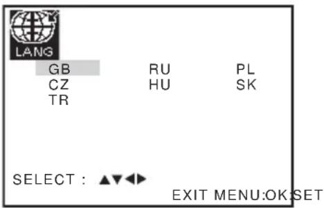 LANG GB RU PL CZ HU SK TR SELECT : ▲▼◀▶ EXIT MENU:OK SET