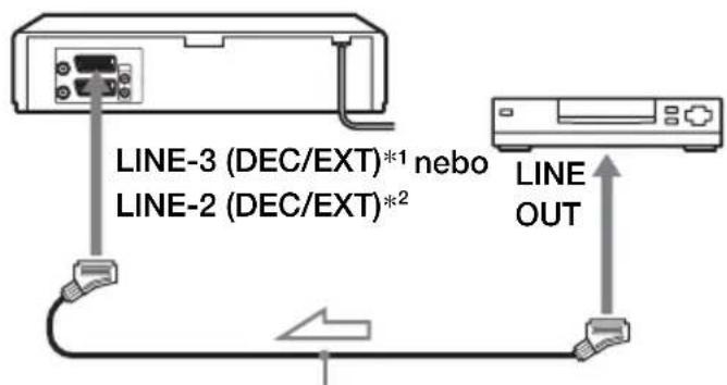 LINE-3 (DEC/EXT)*1 nebo LINE-2 (DEC/EXT)*2 LINE OUT