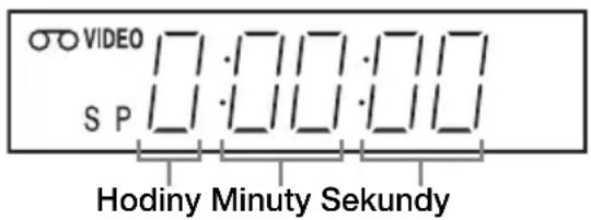 VIDEO S P Hodiny Minuty Sekundy