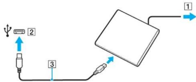 SONY Vaio VPCZ13A7E - Připojení optické jednotky - 1