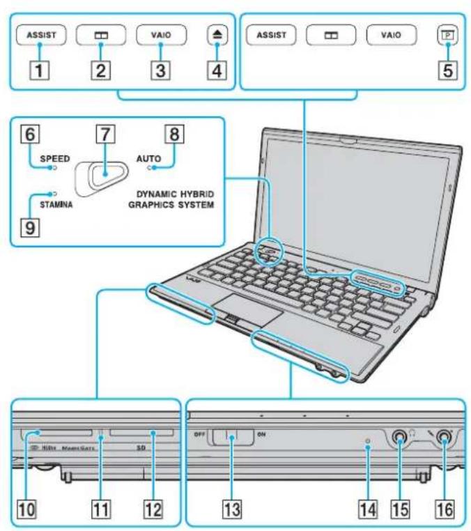ASSIST 1 2 VAIO 3 4 ASSIST 5 VAIO 6 7 8 STAMINA DYNAMIC HYBRID GRAPHICS SYSTEM 9 OFF 10 11 12 13 14 15 16