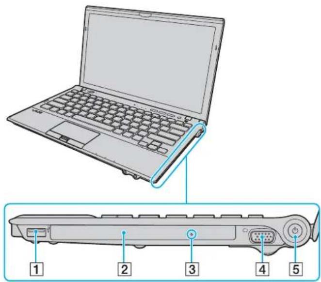 SONY Vaio VPCZ13A7E - Pohled zprava - 1