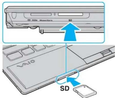 HDMI AudioGears SD VAIO SD