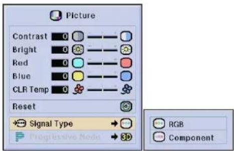 Picture Contrast 0 Bright 0 Red 0 Blue 0 CLR Temp 0 Reset Signal Type Progressive Node RGB Component