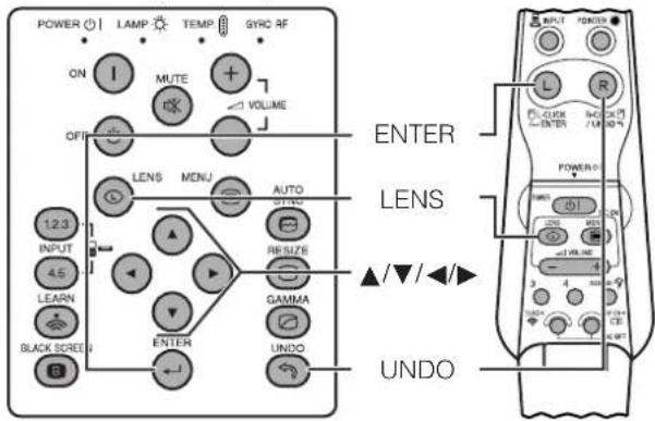 POWER ON LAMP MUTE TEMP VOLUME OFF LENS MENU AUTO INPUT 12.3 4.5 LEARN BLACK SCREEN ENTER GAMMA UNDO ▲/▼/◄► ENTER UNDO ENTER LENS POWER
