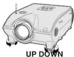 SHARP XG-P20XE - Using the Adjustment Feet - 3