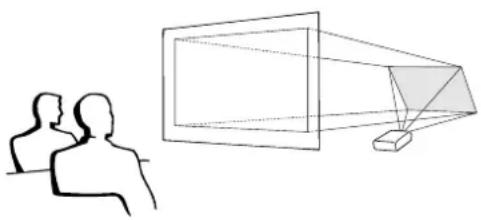SHARP XG-P20XE - Projection Using a Mirror - 1