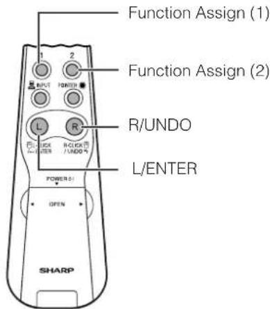 Function Assign (1) Function Assign (2) R/UNDO L/ENTER SHARP