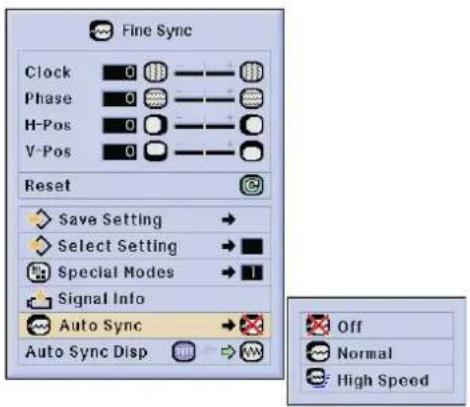 Fine Sync Clock 0 Phase 0 H-Pos 0 V-Pos 0 Reset Save Setting → Select Setting → Special Modes → 1 Signal Info Auto Sync → Auto Sync Disp → Off Normal High Speed
