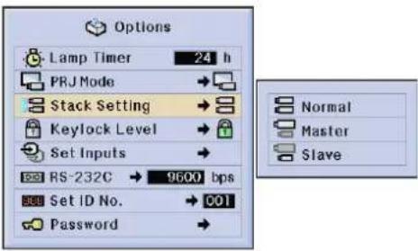 Options Lamp Timer 24 h PRJ Mode → Stack Setting → Keylock Level → Set Inputs → RS-232C → 9600 bps Set ID No. → 001 Password → Normal Master Slave