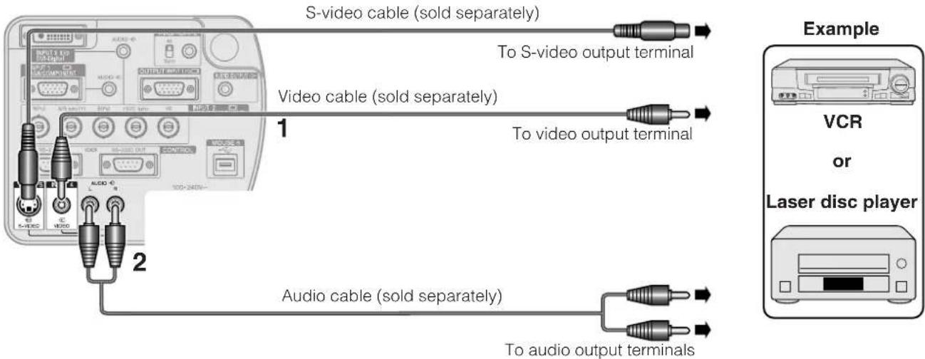 S-video cable (sold separately) To S-video output terminal Video cable (sold separately) 1 To video output terminal Audio cable (sold separately) To audio output terminals Example VCR or Laser disc player