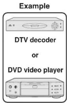 Example DTV decoder or DVD video player
