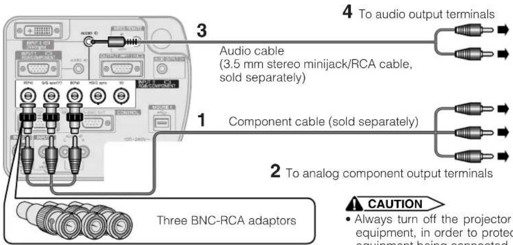 3 4 To audio output terminals Audio cable (3.5 mm stereo minijack/RCA cable, sold separately) 1 Component cable (sold separately) 2 To analog component output terminals Three BNC-RCA adaptors CAUTION • Always turn off the projector equipment, in order to protect equipment being connected