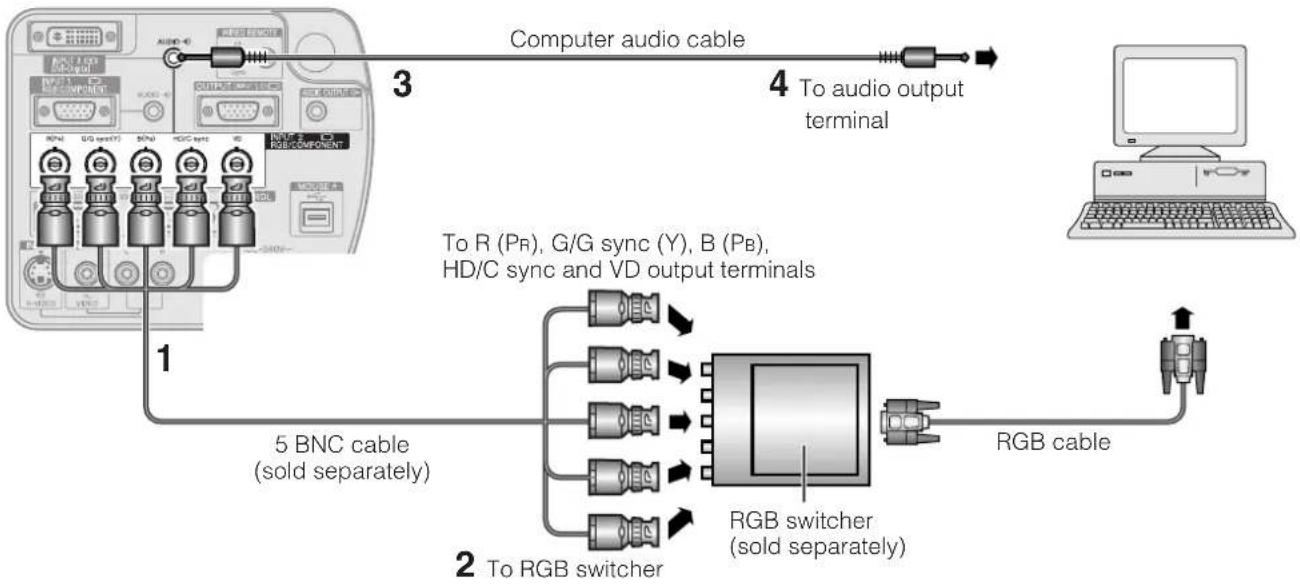 SHARP XG-P20XE - NOTE - 1