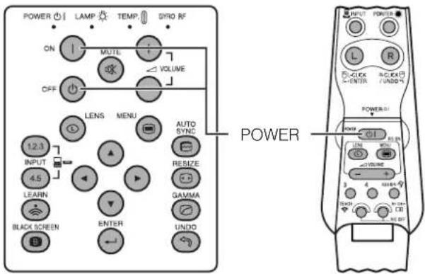 POWER LAMP TEMP DYRO RF ON MUTE VOLUME OFF LENS MENU AUTO SYNC INPUT 4.5 LEARN BLACK SCREEN ENTER GAVIMA UNDO RESIZE POWER 12.3 OUTPUT 3.5 3 4 5 6 7 8 9 10 11 12 13 14 15 16 17 18 19 20 21 22 23 24 25 26 27 28 29 30 31 32 33 34 35 36 37 38 39 40 41 42 43 44 45 46 47 48 49 50