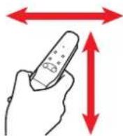 SHARP XG-P20XE - Projector Control - 4
