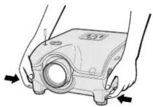 SHARP XG-P20XE - Using the Adjustment Feet - 2