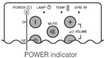 POWER LAMP TEMP GYRO RF ON MUTE VOLUME ON OFF POWER indicator