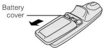 SHARP XG-NV6XE - Inserting the batteries - 1