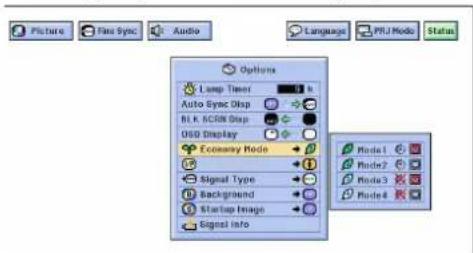 Picture Fan Sync Audio Language PUJ Mode Status Options Lamp Timer Auto Sync Disp BLK AC/ON Disp OISD Display Economy Mode Signal Type Background Startup Image Signal Info Mode1 Mode2 Mode3 Mode4
