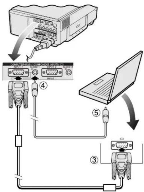 SHARP XG-NV6XE - Connecting an IBM-PC or a Macintosh computer using the standard 15 pin Input - 2