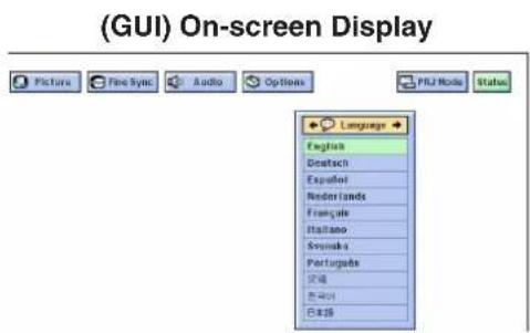(GUI) On-screen Display Picture Fine Sync Audio Options PIU Mode Status Language English Deutsch Español Nederlands Française Italiano Svenska Portuguese Àrèn Àrìduì B235
