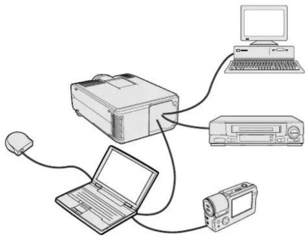 SHARP XG-NV6XE - NOTE - 6