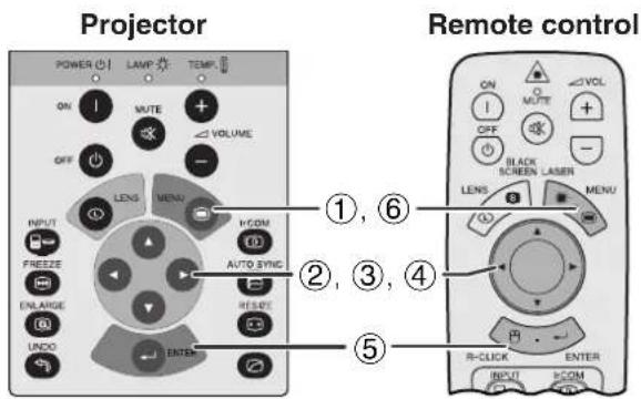 Projector POWER ⬤ LAMP ⬤ TEM ON ⬇ MUTE + OFF VOLUME - LENS MENU HCOM AUTO SYNC RESET UNDO ENTER Remote control ①, ⑥ ②, ③, ④ ⑤ ON ⬇ MUTE + OFF BLACK SCREEN LABOR MENU LENS R-CLICK ENTER INPUT ECOM